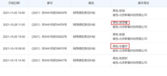 新氧醫美被多位明星起訴