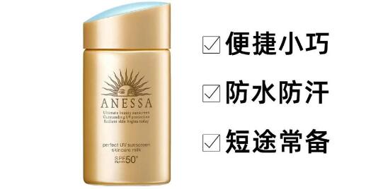 安耐曬和安熱沙是一個牌子嗎